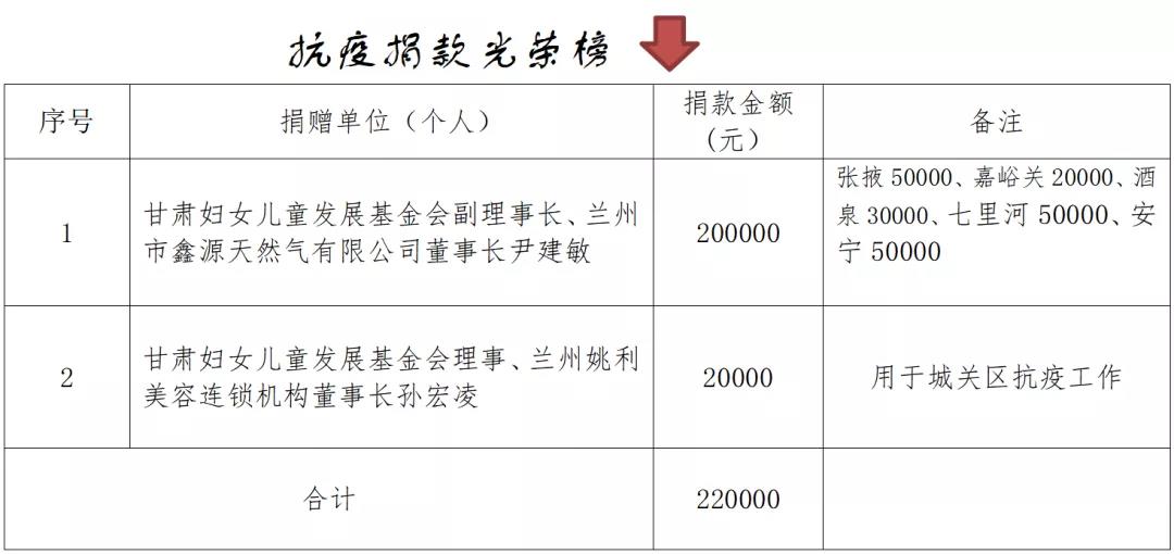 1635339027980419.jpg 1635339027980419.jpg