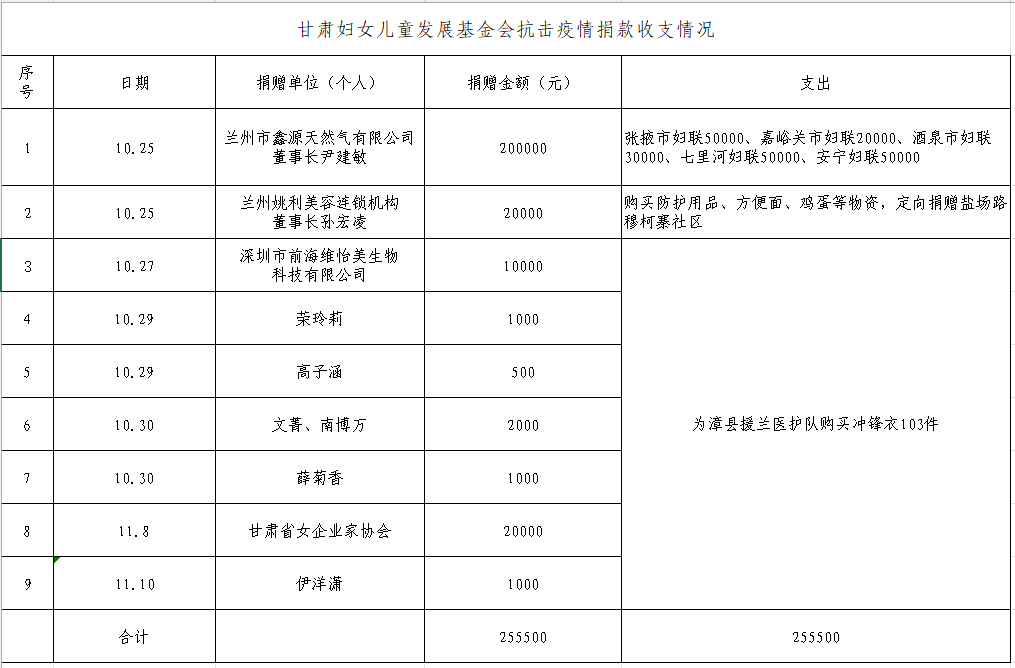 1638519516894836.png 1638519516894836.png